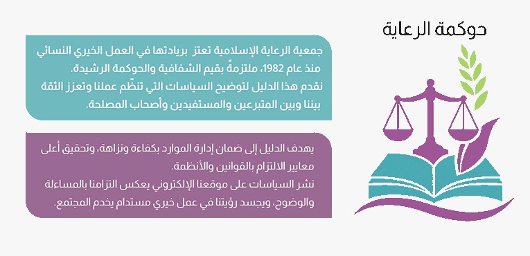 دليل الحوكمة الرشيدة